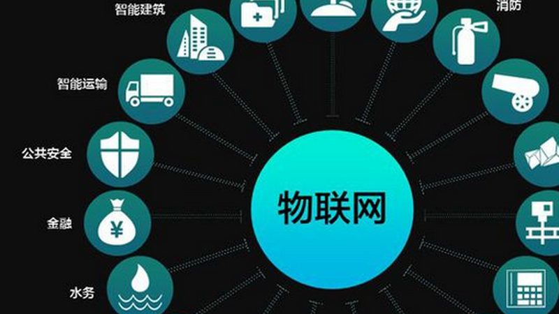 解码广东iot平台生产流程：揭秘智能物联的制造奥秘