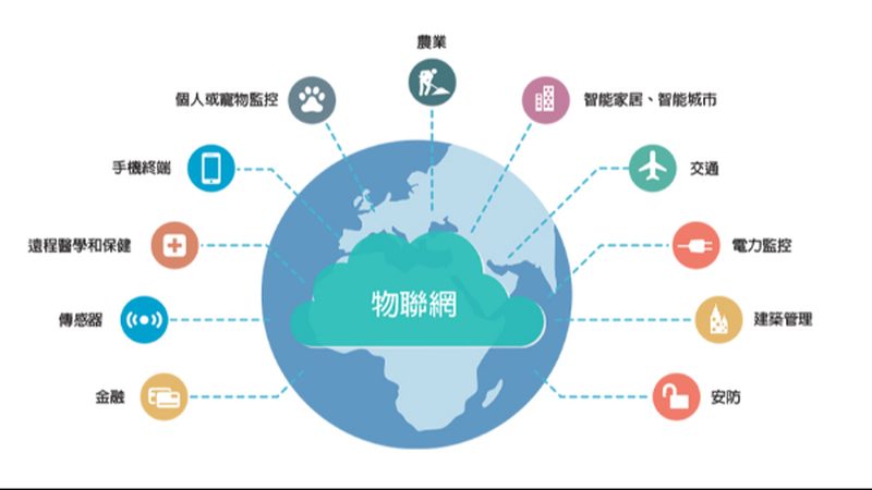物流智能终端加盟条件