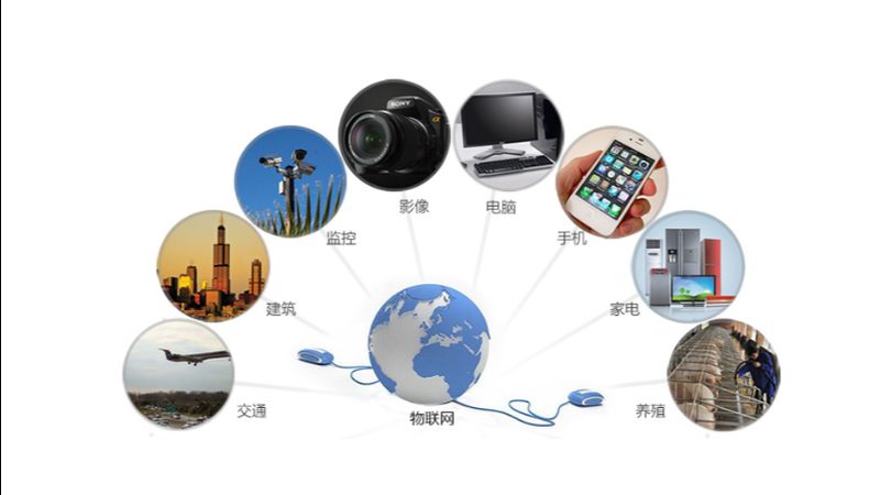 工业物联网网关：揭秘其型号与选型逻辑