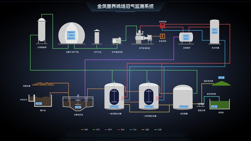 智能水表定制，如何选择合适的厂家？**
